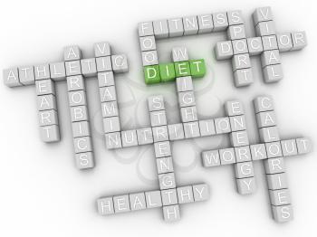3d image Diet  issues concept word cloud background