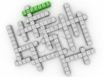 3d image Support  issues concept word cloud background