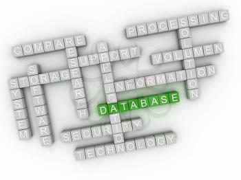 3d image Database  issues concept word cloud background