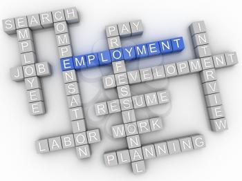 3d image Employment  issues concept word cloud background