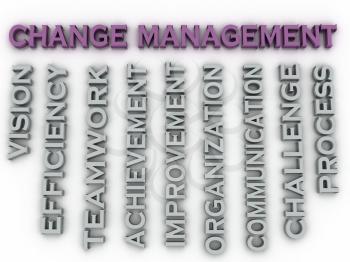 3d image change management   issues concept word cloud background