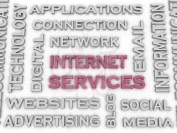3d image Internet Service  issues concept word cloud background