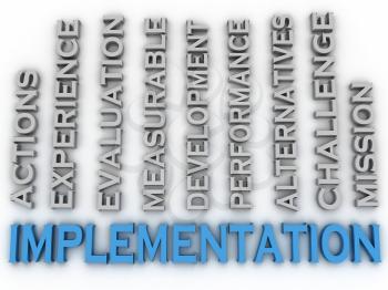 3d image Implementation  issues concept word cloud background
