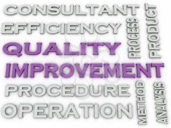 3d image Quality improvement   issues concept word cloud background