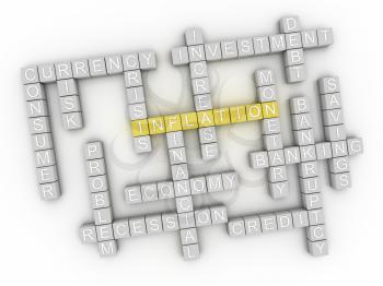 3d image Inflation issues concept word cloud background
