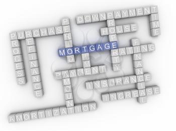 3d image Mortgage issues concept word cloud background