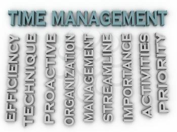 3d image Time management issues concept word cloud background