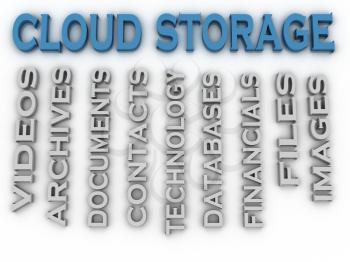 3d image Cloud storage issues concept word cloud background