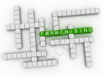 3d image Franchising issues concept word cloud background