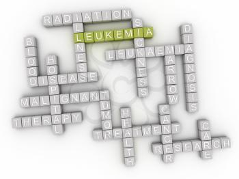 3d image Leukemia issues concept word cloud background