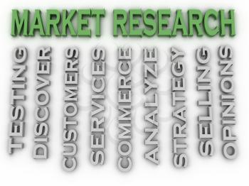 3d image Market Research issues concept word cloud background
