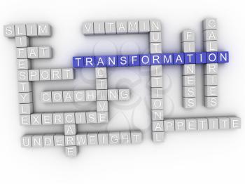 3d image Transformation word cloud concept