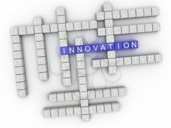 3d image Innovation issues concept word cloud background