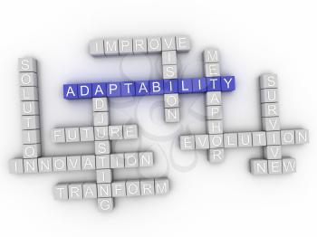 3d image Adaptability word cloud concept