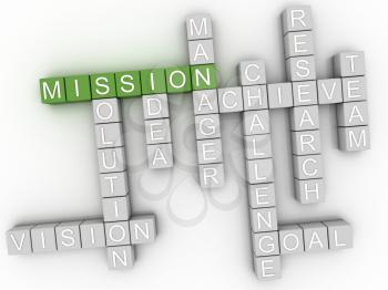 3d image Mission word cloud concept