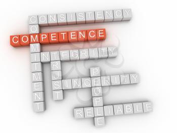 3d image Competence word cloud concept