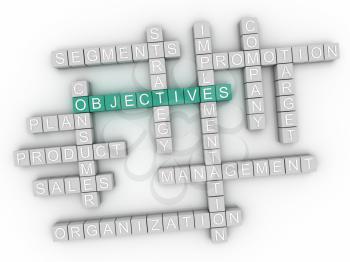 3d image Objectives word cloud concept