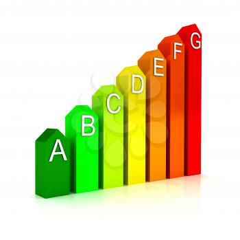 Royalty Free Clipart Image of an Energy Efficiency Scale