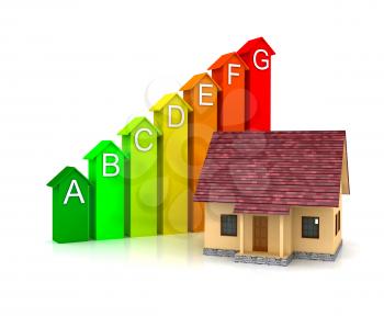 Royalty Free Clipart Image of an Energy Efficiency Scale