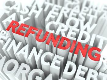 Refunding - Wordcloud Concept. The Word in Red Color, Surrounded by a Cloud of Words Gray.