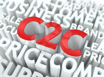 C2C - Consumer to Consumer Wordcloud Concept. The Word in Red Color, Surrounded by a Cloud of Words Gray.