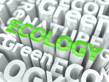 Ecology Green Word. Inscription of Green Color Located over Text of White Color.