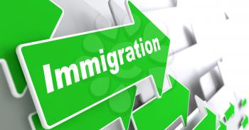 Immigration - Social Background. Green Arrow with Immigration Slogan on a Grey Background. 3D Render.