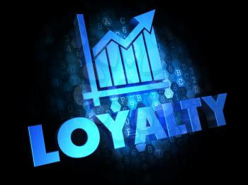 Loyalty with Growth Chart - Blue Color Text on Dark Digital Background.