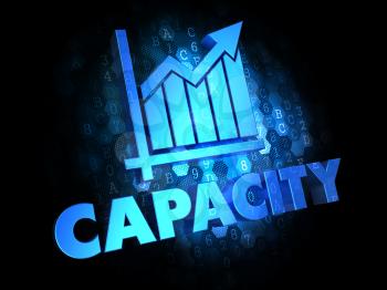 Capacity with Growth Chart - Blue Color Text on Dark Digital Background.