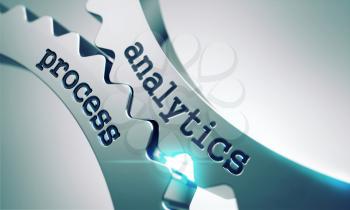 Analytics Process Concept on the Mechanism of Shiny Metal Gears.