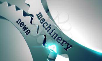 Machinery News on the Mechanism of Metal Gears.