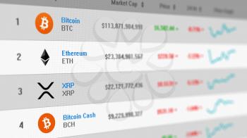 Computer screen showing a list of prices and market caps of several cryptocurrencies. Camera pointed to the right. Light gray background version.