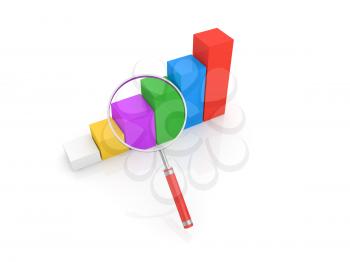 Graph of profit growth and a magnifying glass on a white background. 3d render illustration.