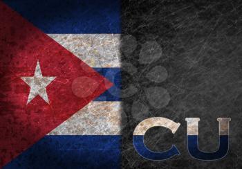 Old rusty metal sign with a flag and country abbreviation - Cuba