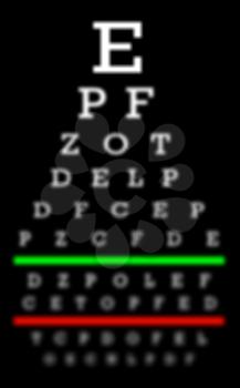 Eyesight concept - Test chart, letters getting smaller - Bad eyesight