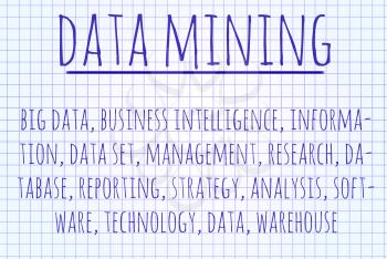 Data mining word cloud written on a piece of paper