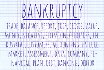 Bankruptcy word cloud written on a piece of paper