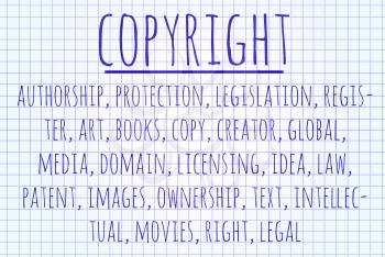 Copyright word cloud written on a piece of paper