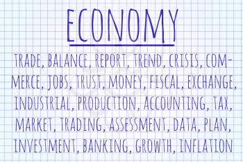 Economy word cloud written on a piece of paper