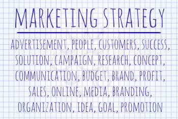 Marketing strategy word cloud written on a piece of paper