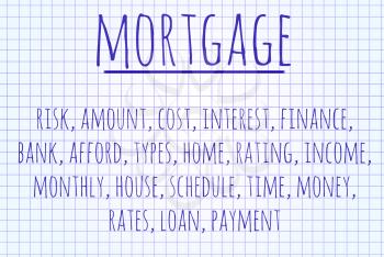 Mortgage word cloud written on a piece of paper