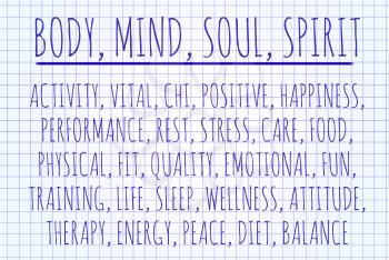 Body mind soul spirit word cloud written on a piece of paper