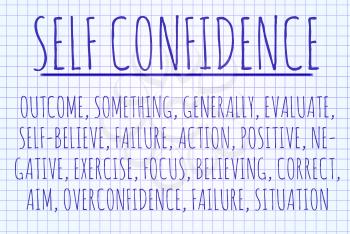 Self confidence word cloud written on a piece of paper