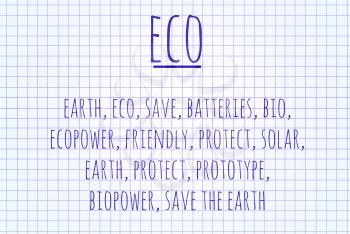 ECO word cloud written on a piece of paper