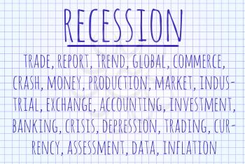 Recession word cloud written on a piece of paper