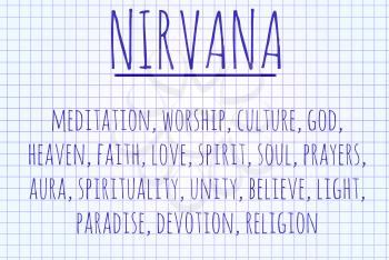 Nirvana word cloud written on a piece of paper