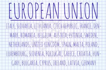 European Union word cloud written on a piece of paper