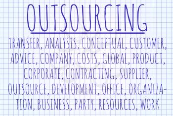 Outsourcing word cloud written on a piece of paper