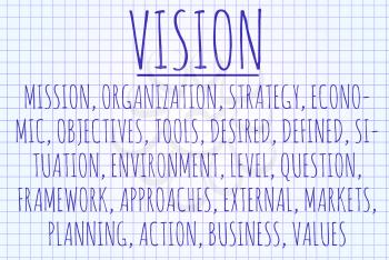 Vision word cloud written on a piece of paper