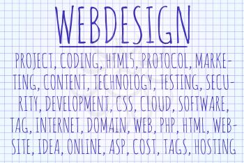 Webdesign word cloud written on a piece of paper